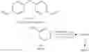 Fig. 15 - Method for producing an ablative resin