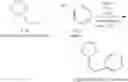 Fig. 18 - Method for producing an ablative resin