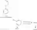 Fig. 20 - Method for producing an ablative resin
