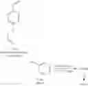 Fig. 23 - Method for producing an ablative resin