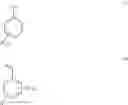 Fig. 29 - Method for producing an ablative resin