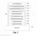 Fig. 08 - Coated article supporting high-entropy nitride and/or oxide thin film inclusive coating, and/or method of making the same