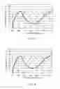 Fig. 03 - NEAR INFRARED ABSORBING FINE PARTICLE DISPERSION LIQUID AND METHOD FOR PRODUCING THE SAME, ANTI-COUNTERFEIT INK COMPOSITION USING NEAR INFRARED ABSORBING FINE PARTICLE DISPERSION LIQUID, AND ANTI-COUNTERFEIT PRINTED MATTER USING NEAR INFRARED ABSORBING FINE PARTICLES