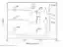 Fig. 02 - Adhesive composition with high frequency characteristics and application thereof