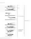 Fig. 05 - METHOD FOR PREPARING SINGLE-STRANDED DNA PRODUCT