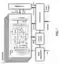 Fig. 08 - Multiplexed analysis of nucleic acid hybridization thermodynamics using integrated arrays