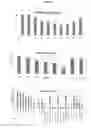 Fig. 05 - ANTIMICROBIAL FIBERS AND COMPOSITIONS