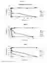 Fig. 19 - ANTIMICROBIAL FIBERS AND COMPOSITIONS