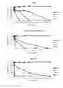 Fig. 20 - ANTIMICROBIAL FIBERS AND COMPOSITIONS