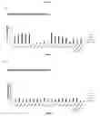 Fig. 27 - ANTIMICROBIAL FIBERS AND COMPOSITIONS
