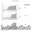Fig. 30 - ANTIMICROBIAL FIBERS AND COMPOSITIONS
