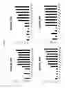 Fig. 35 - ANTIMICROBIAL FIBERS AND COMPOSITIONS