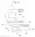 Fig. 07 - Sewing machine