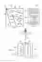 Fig. 11 - Vertical drilling and fracturing methodology