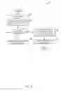 Fig. 11 - Method and system for exhaust particulate matter sensing