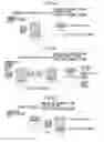 Fig. 08 - CONTROL DEVICE FOR INTERNAL COMBUSTION ENGINE