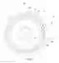 Fig. 04 - Centrifugal Fan