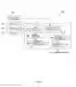Fig. 02 - Transmission control device for automatic transmission