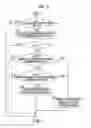 Fig. 09 - Control system for power transmission device for vehicle
