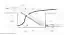 Fig. 01 - Winch boom for trenchless replacement