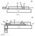 Fig. 02 - Textile or fabric with attached flexible and conformable light source apparatus
