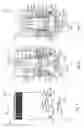 Fig. 07 - Telescopic sight