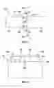 Fig. 03 - Stage separation mechanism and method