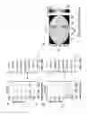 Fig. 08 - Analyzing root causes of process variation in scatterometry metrology