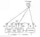 Fig. 01 - Navigation satellite system, electronic device, and positioning method