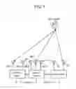 Fig. 02 - Navigation satellite system, electronic device, and positioning method