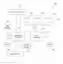 Fig. 01 - Distributing a crowdsourced sparse map for autonomous vehicle navigation