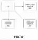 Fig. 08 - Distributing a crowdsourced sparse map for autonomous vehicle navigation