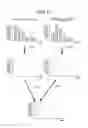 Fig. 10 - Anomaly estimation apparatus and display apparatus