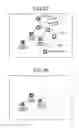 Fig. 18 - Anomaly estimation apparatus and display apparatus