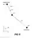 Fig. 09 - Method and system for identifying meeting points