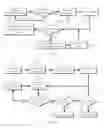 Fig. 04 - Method and apparatus for upcoming turn identification and assistance