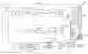 Fig. 01 - Method of determining a direction of rotation and valid transitions of quadrature pulses