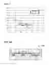 Fig. 04 - Method of determining chromaticity rank of light emitting device
