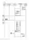 Fig. 09 - PLANT INSTRUMENT STATUS COLLECTION SYSTEM