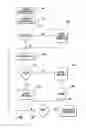 Fig. 06 - DEVICES AND METHODS FOR DETECTION OF COUNTERFEIT OR ADULTERATED PRODUCTS AND/OR PACKAGING
