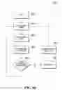 Fig. 08 - Method and system for stability determination of asphaltenes utilizing dielectric constant measurements