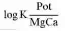 Fig. 02 - IMPROVED MAGNESIUM ION SELECTIVE MEMBRANES