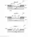 Fig. 05 - Field-effect apparatus, associated apparatus and methods