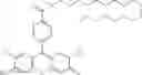 Fig. 87 - Development of ABCG2-Sensitive Fluorescent Probe For Isolation of ABCG2low Neural Stem/Progenitor Cells