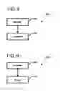 Fig. 07 - Distributed passive optical networks