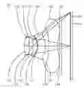 Fig. 01 - Optical image capturing system