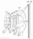 Fig. 01 - Imaging lens assembly, image capturing apparatus and electronic device