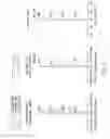 Fig. 03 - Imaging lens assembly, image capturing apparatus and electronic device