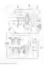 Fig. 02 - Magnifying observation apparatus