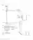 Fig. 04 - MICROSCOPE